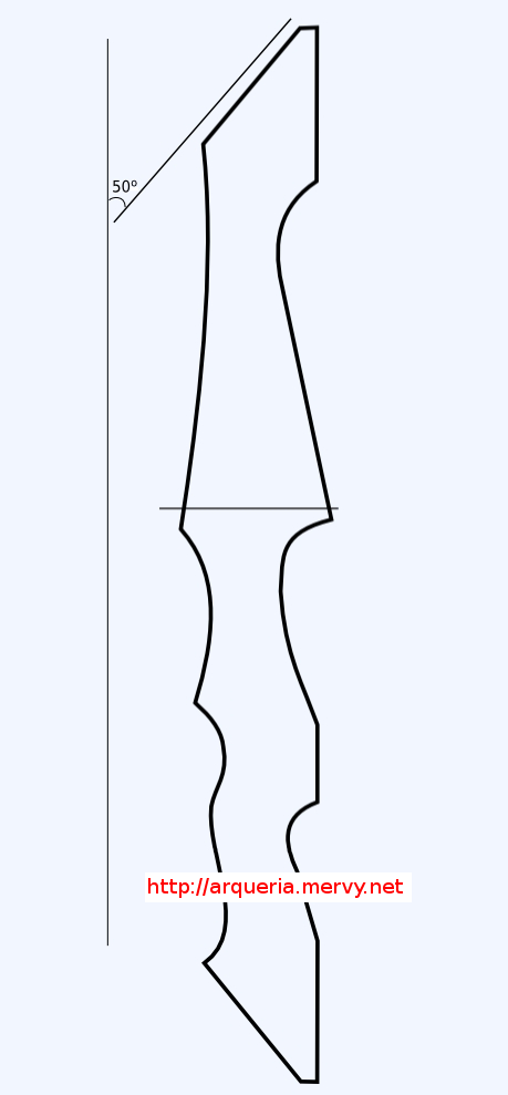 Riser E